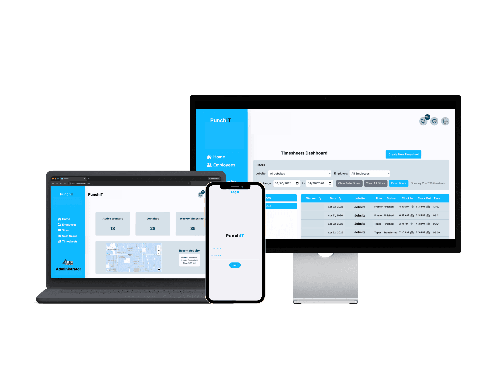 PunchIt dashboard screenshot